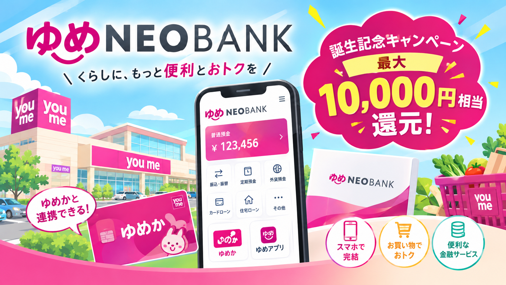 ゆめNEOBANKキャンペーン