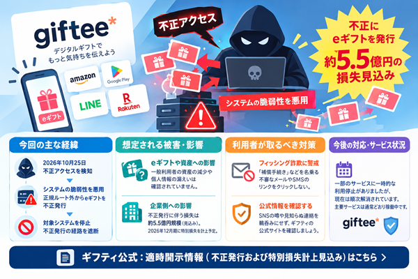ギフティー不正アクセス問題