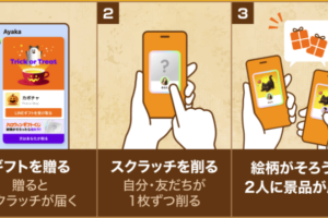 ハロウィンギフトくじ