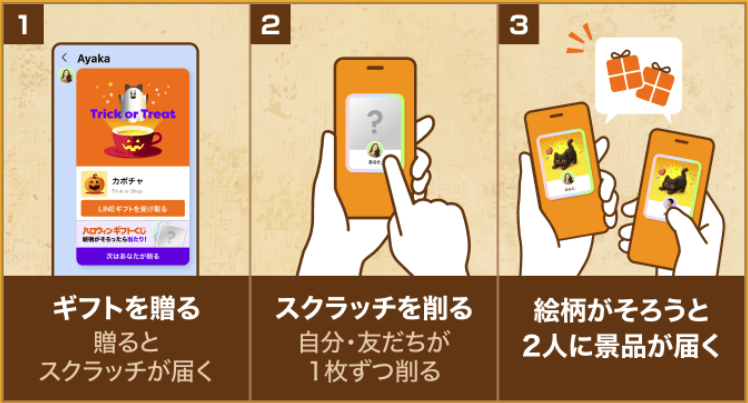 ハロウィンギフトくじ