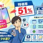 アイフォン残価率