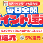 楽天ペイ 全額ポイント還元