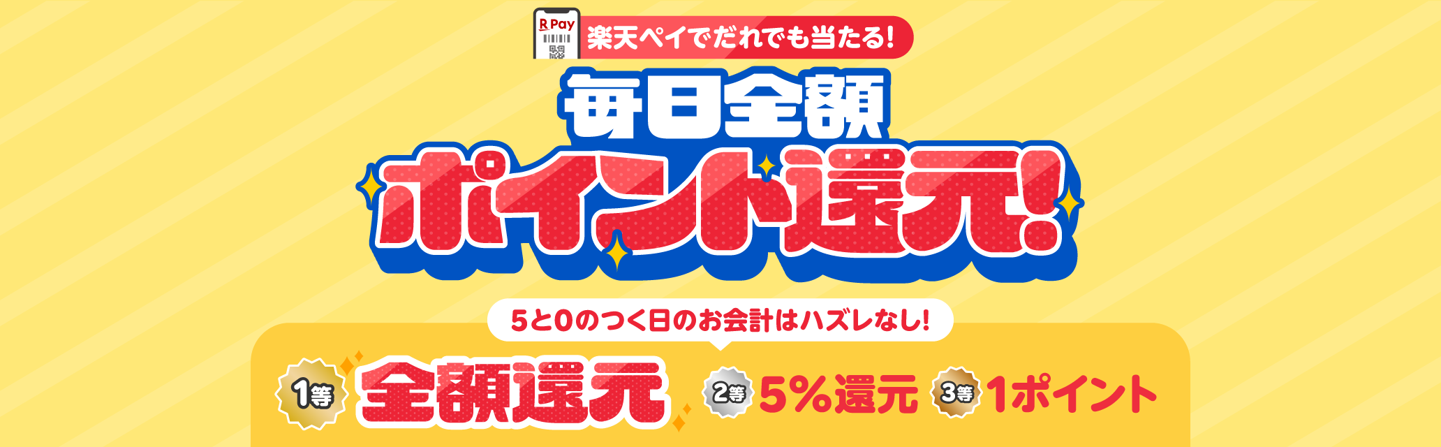 楽天ペイ 全額ポイント還元