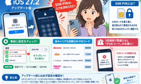iOSアップデートトラブル