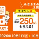TOKAI STATION POINT3周年キャンペーン