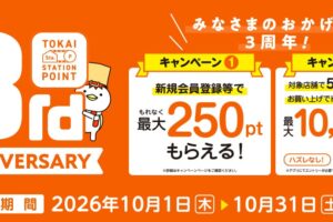 TOKAI STATION POINT3周年キャンペーン