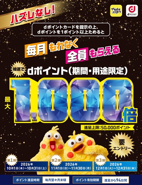 マツモトキヨシ・ココカラファインdポイントキャンペーン