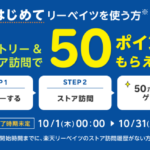 楽天リーベイツのはじめてのストア訪問キャンペーン