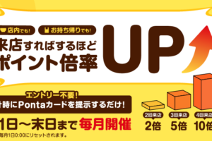 すき家Pontaキャンペーン