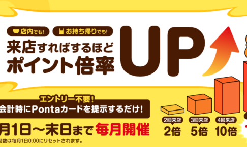 すき家Pontaキャンペーン