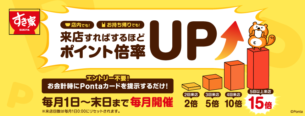 すき家Pontaキャンペーン