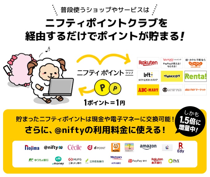 ニフティポイントクラブ連携