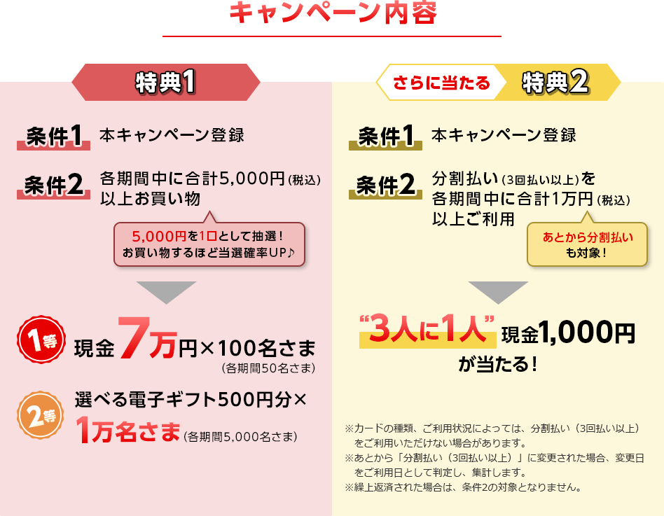 三菱UFJカード決済キャンペーン