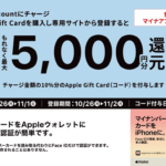 Apple Gift Card キャンペーン