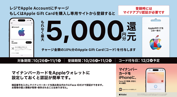Apple Gift Card キャンペーン